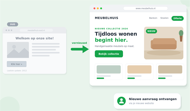 Voorbeeld van een nieuwe website op desktop en mobiel met een nieuwe aanvraag