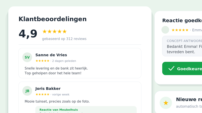 Voorbeeld van klantreviews op een website met een goedkeuren-functie